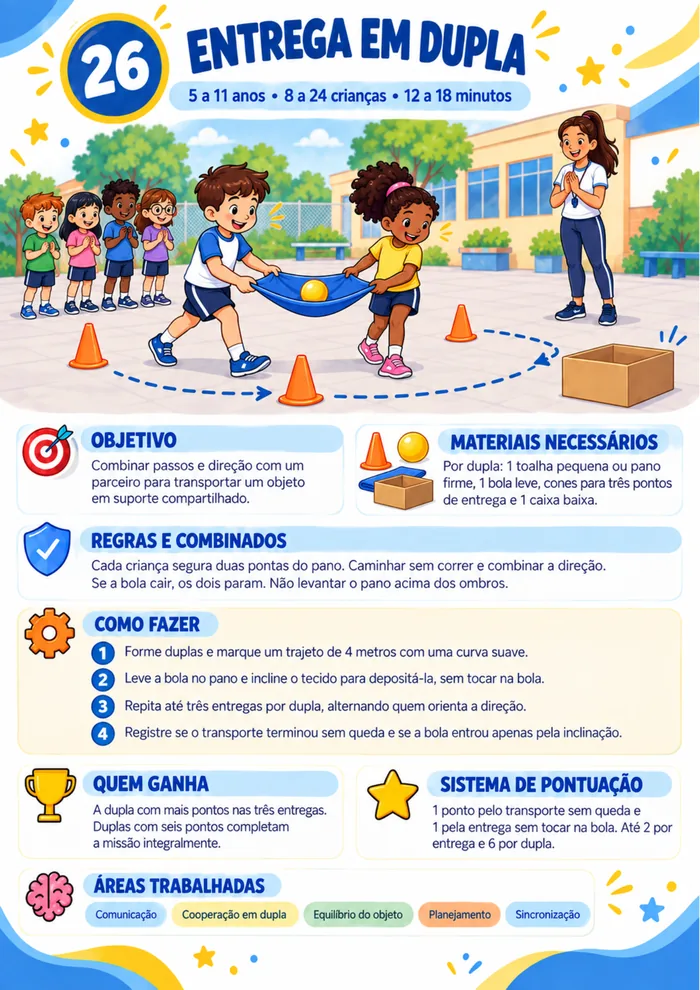 Ficha da brincadeira Entrega em Dupla